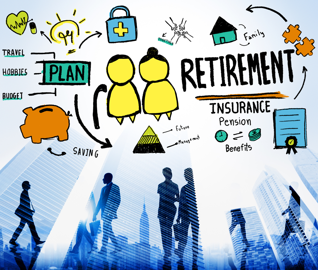 How confident are you about your retirement?